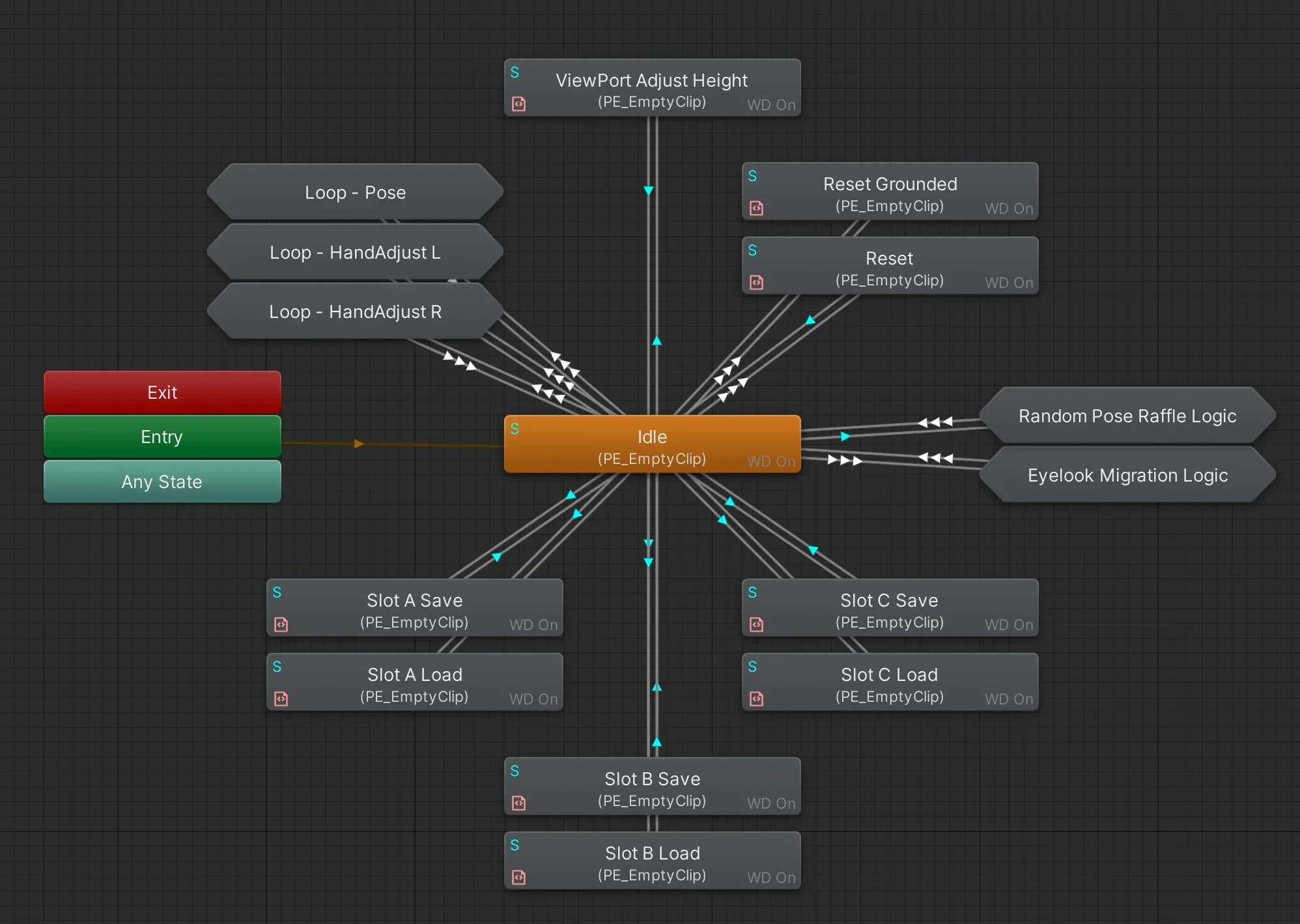 BUDDYWORKS Poses Extension support layer A, doing various parameter-driving tasks.