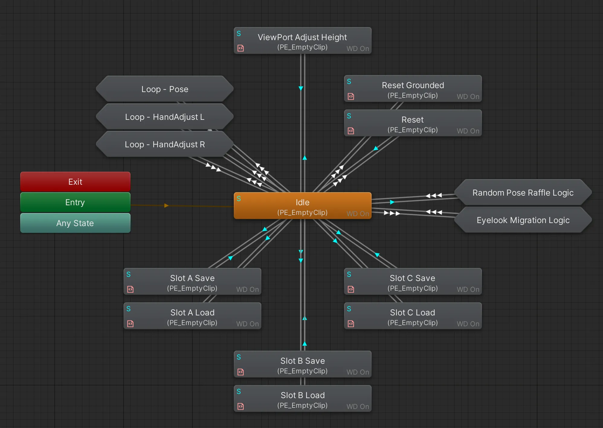 BUDDYWORKS Poses Extension support layer A, doing various parameter-driving tasks.